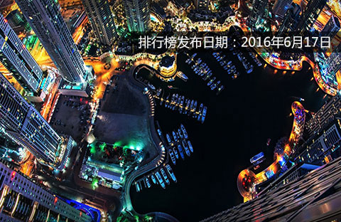 2016�Ї���(li��n)�W(w��ng)�a(ch��n)�I(y��)���B(t��i)�D�V���x�����I(y��)��ʾ